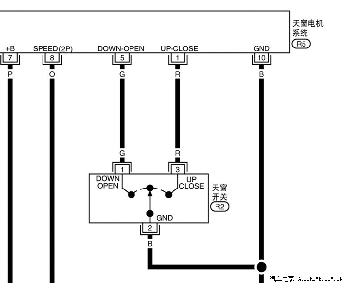 【图】带天窗安装ix35阅读灯教程_启辰r50论坛_汽车之家论坛