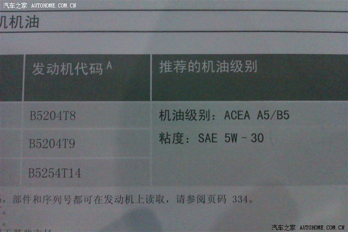 沃尔沃v40官方保养价格已降,请查收.