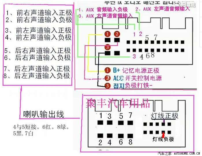 福瑞达2011款 自制无损线 改现代悦动cd