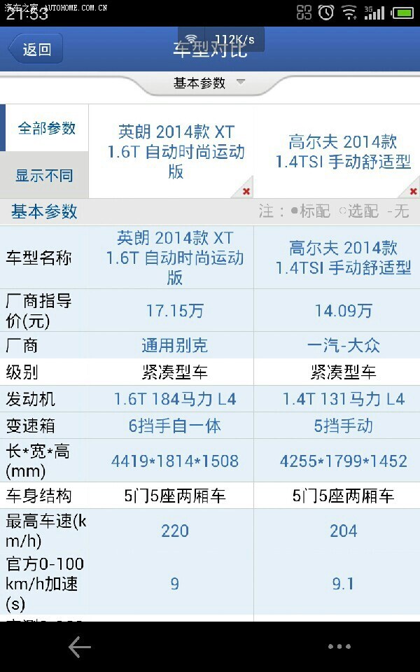 高尔夫论坛_汽车之家论坛