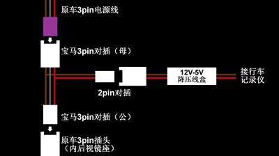 折腾有理 教你diy宝马全系 无损隐藏布线 安装行车记录仪