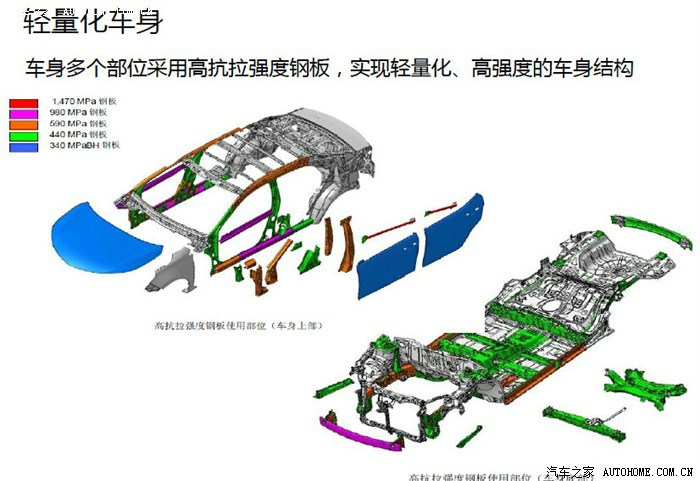 卡罗拉车身结构解剖图图片