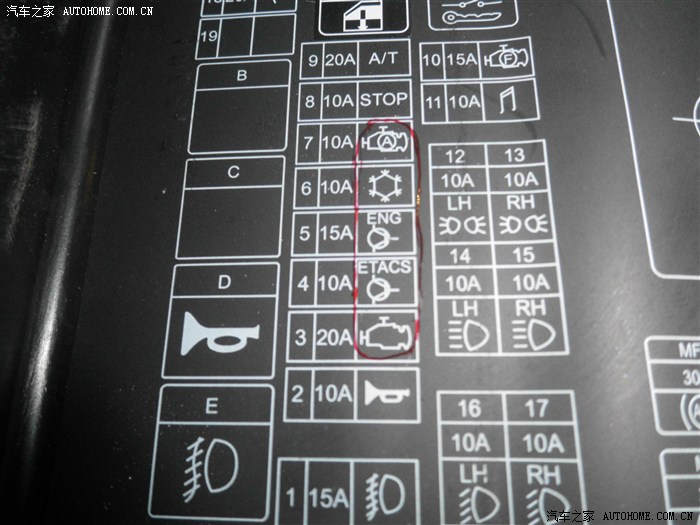 海马3保险盒图解中文图片