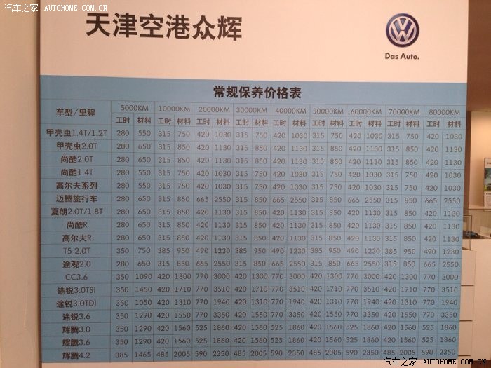 天津买车