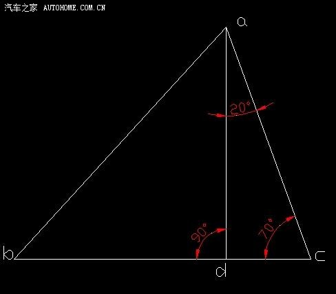 锋范15自动爬70度的坡动力如何