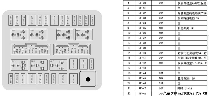 总算让我找到瑞虎5的全车电路图了,哈哈哈
