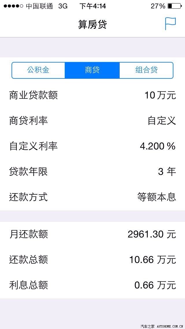 车贷能贷多少钱(15万车贷60期每期还多少钱)