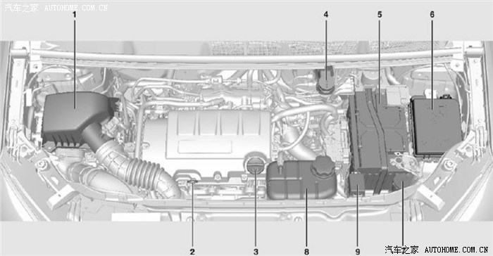 求发动机舱图解