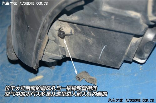 汽车使用导航目录