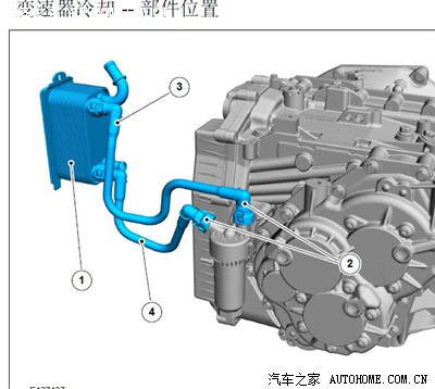 自动变速箱进油管图解图片