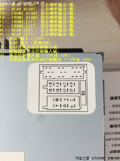 谁能给看看图片上的标识都表示啥