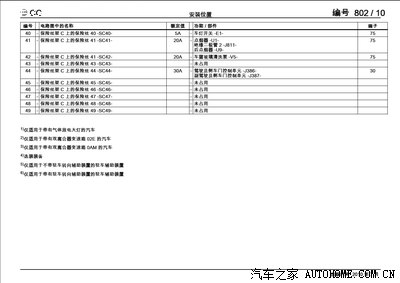 內容包含有哪位tx提供下速騰保險盒各 手舒