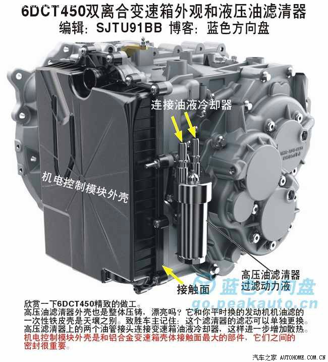 格特拉克6dct451湿式双离合变速器哈弗h6coupe