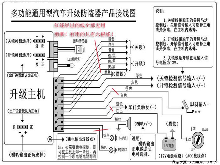 六叔心又痒了爱唯欧完美升级一键启动的方案