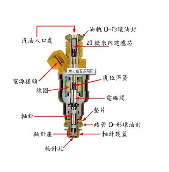 浅谈柯兰多目前比较热门的问题