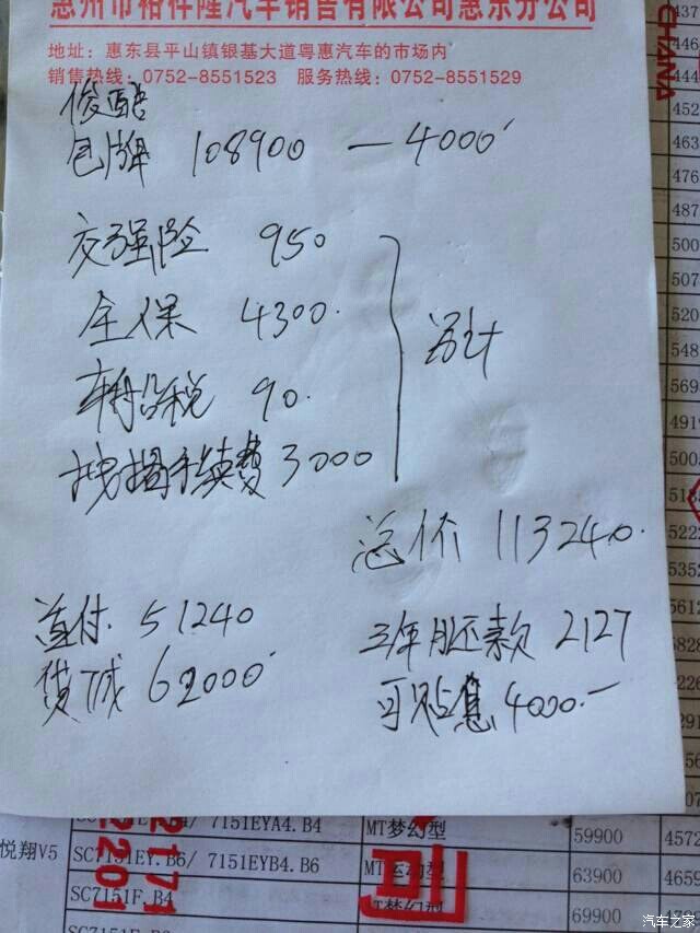 4s一经理开的报价单,感觉还能便宜点,自俊的,我这里是广东惠州