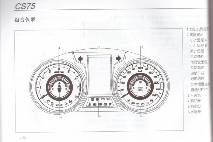 长安cs75使用说明书完整版