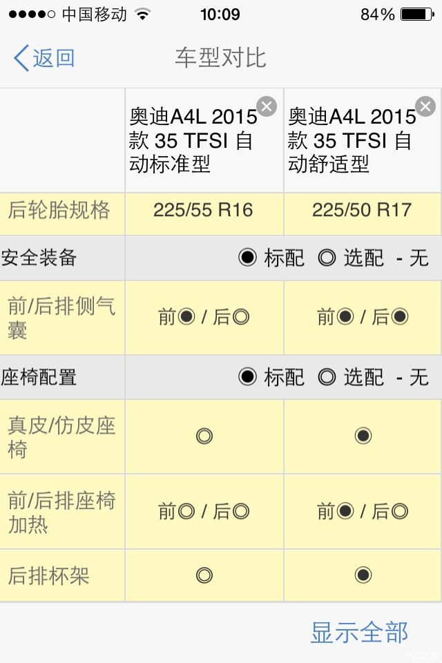 【图】这次召回升级,厂家还提供了一些配置升级_奥迪a4l论坛_汽车之家