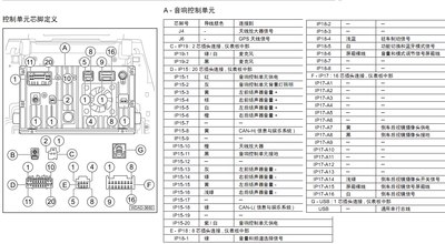 传祺gs4收音机接线图图片