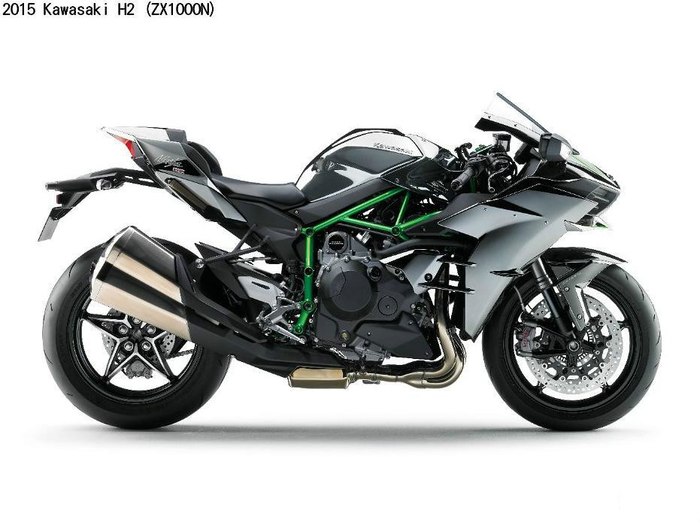 2015kawasakih2h2r机械涡轮时代到来了