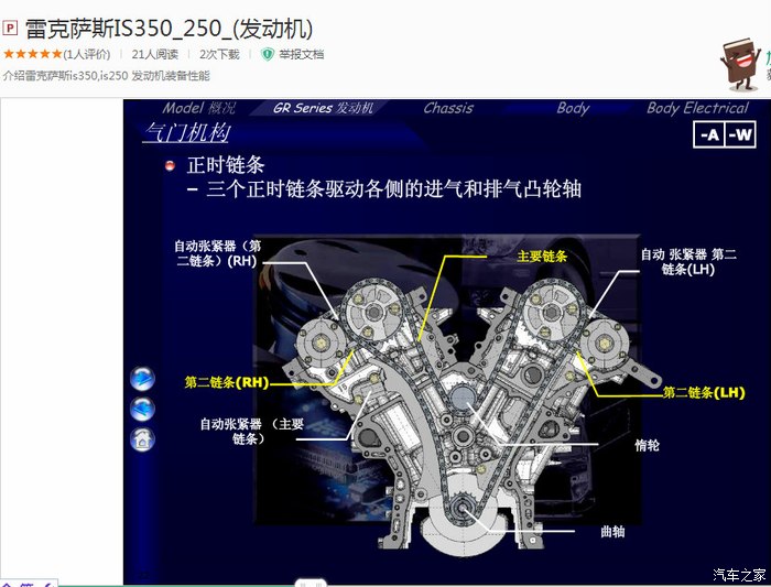 is250f 有正时皮带嘛 ?