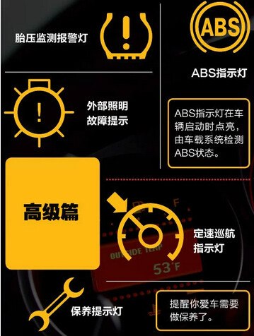 和大家分享一下_奔奔mini论坛_手机汽车之家