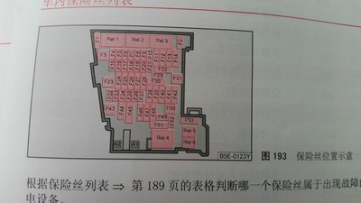 15款明锐保险丝图解 18款新明锐保险盒图解