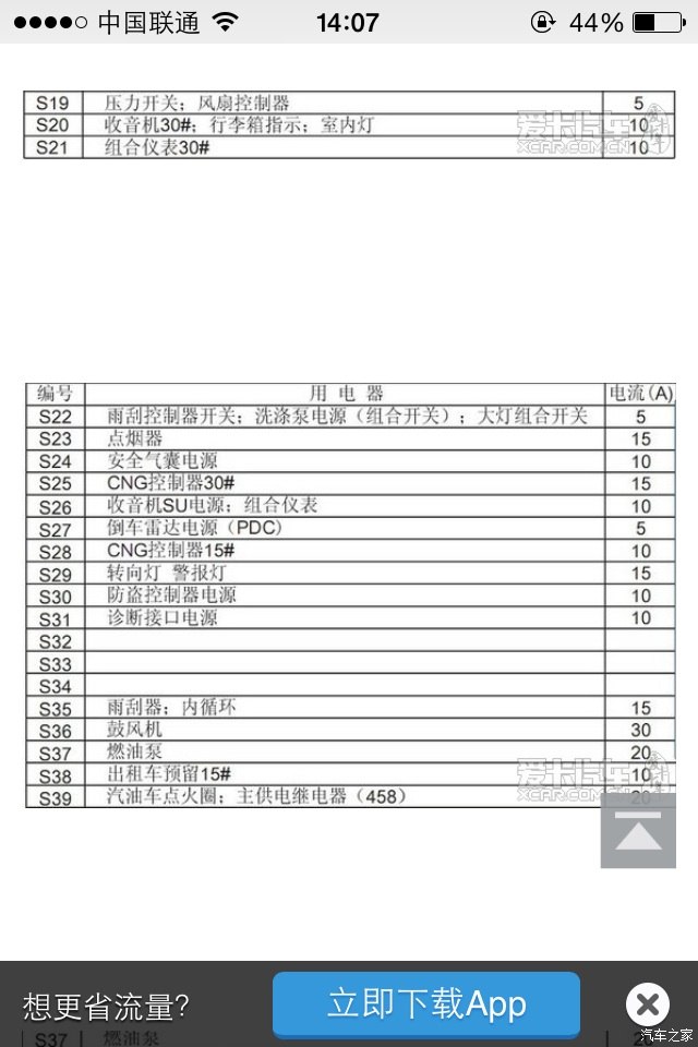 10年捷達和11年捷達的保險盒內分佈不一樣