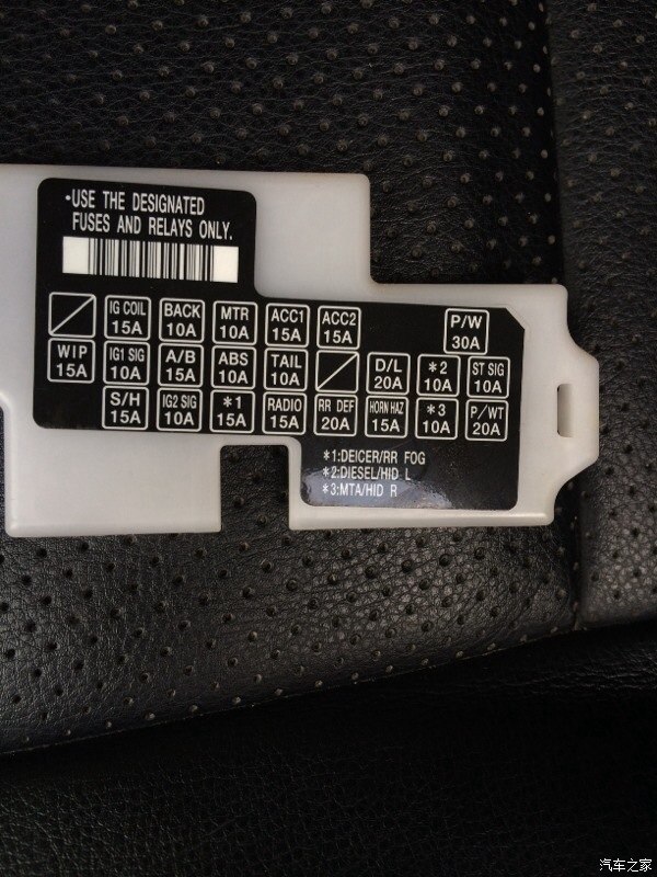 求助雨燕前雾灯保险丝是那个