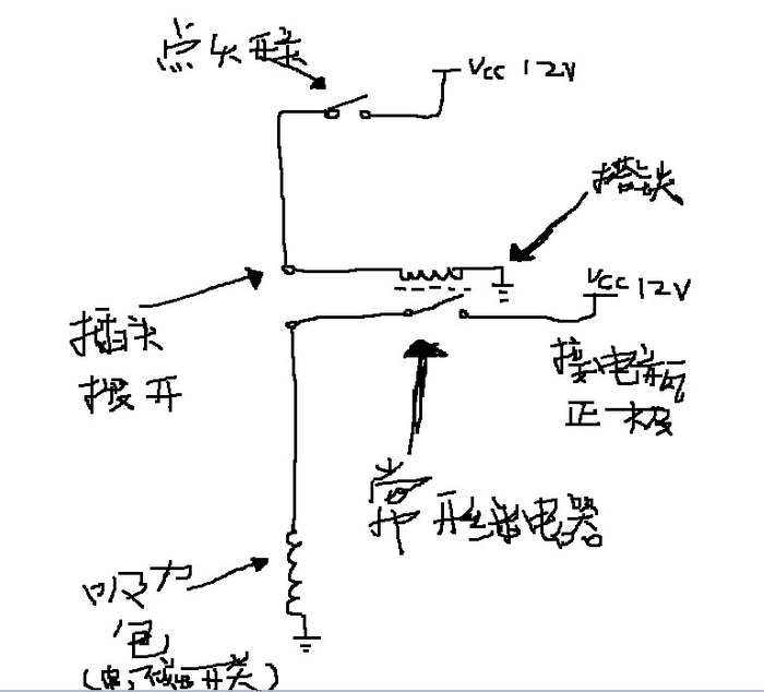 北斗星线路全车图图片