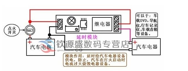 五菱之光6376c冷車啟動困難