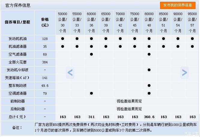 【图】启辰官方保养价目表和公里表_启辰d50论坛_汽车之家论坛