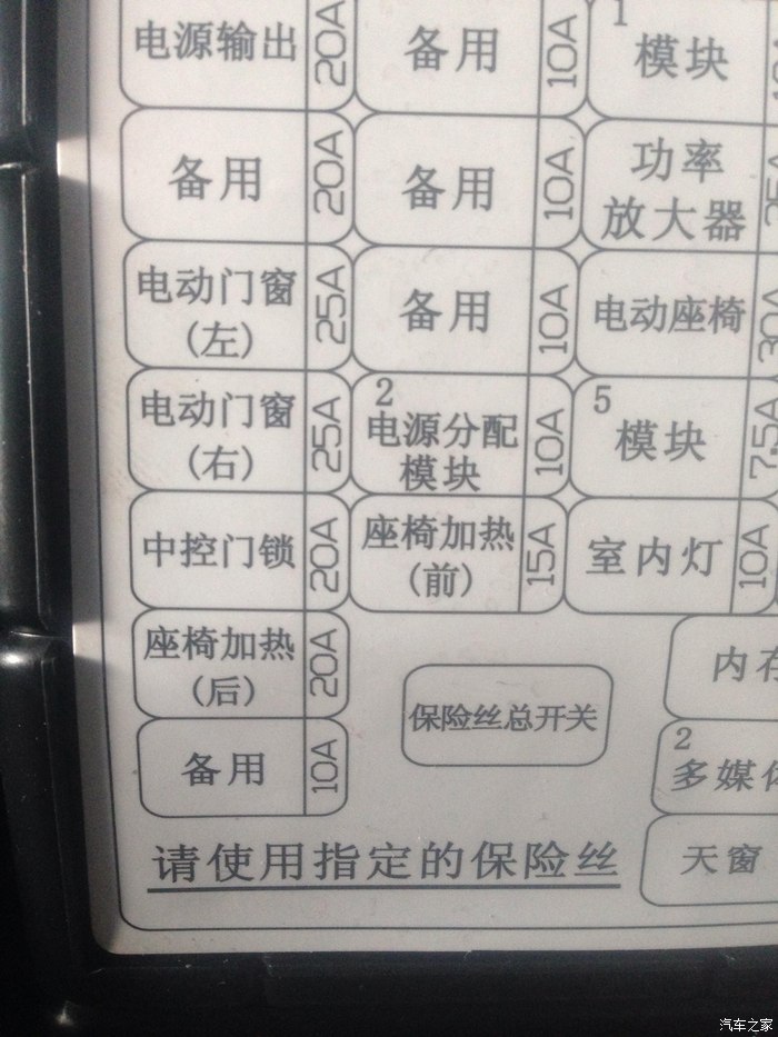 gs8保险丝盒中文图解图片