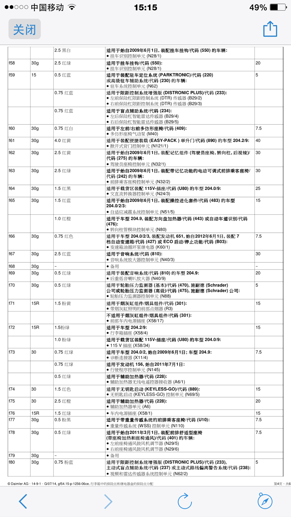 glk后座保险丝盒对照表