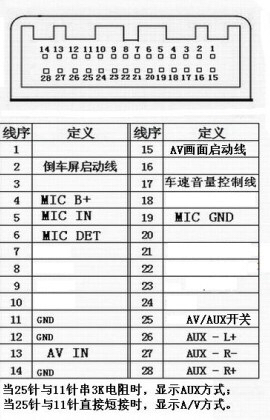 锐志论坛_汽车之家论坛