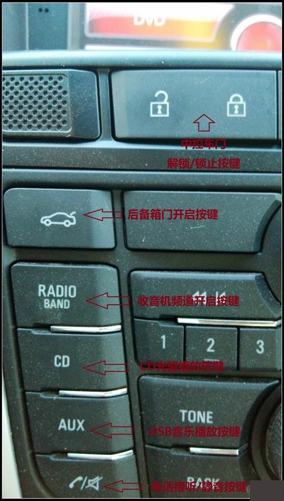 别克车载cd机按键图解图片