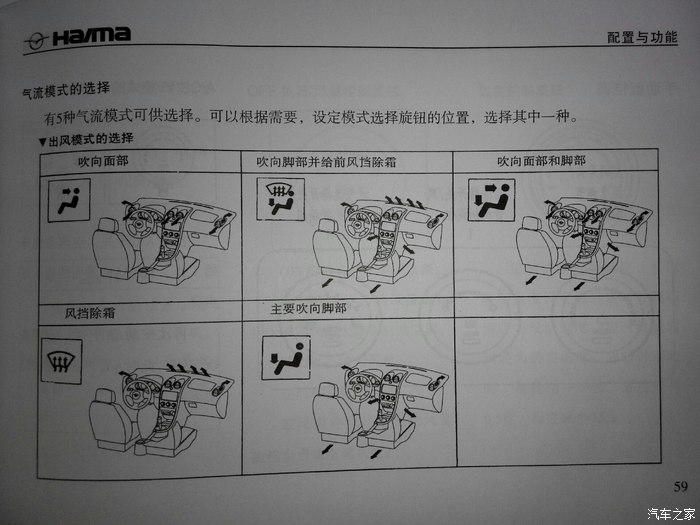 丘比特使用说明书