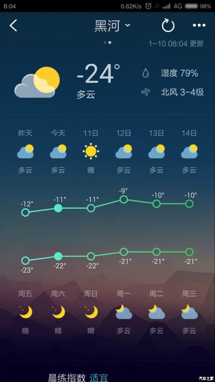 黑河的天气
