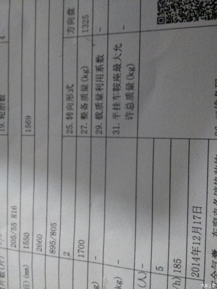 有提15款的看看合格证或者车身铭牌!_逸动论坛_汽车之家论坛