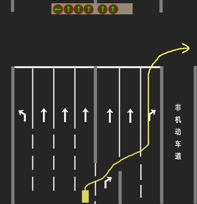 這樣的路口右拐算闖紅燈不