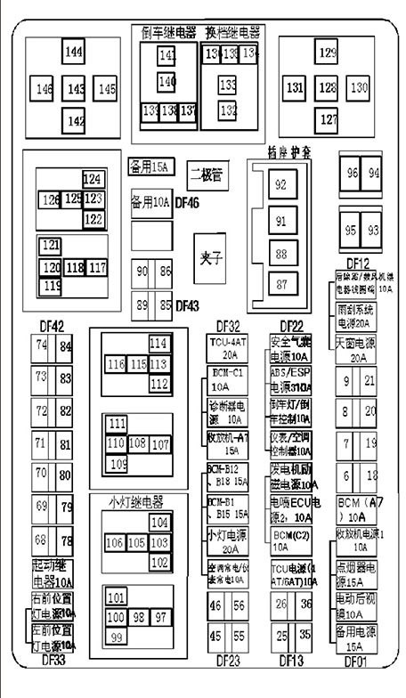 求助2013年的逸动车内保险图