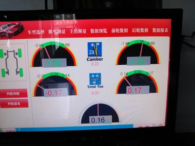 四轮定位数据请高手分析