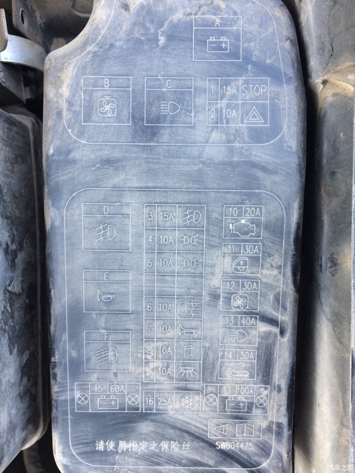跪求v3的刹车灯保险丝在哪我是小白