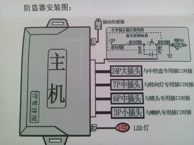 别克凯越防盗器触发线图片