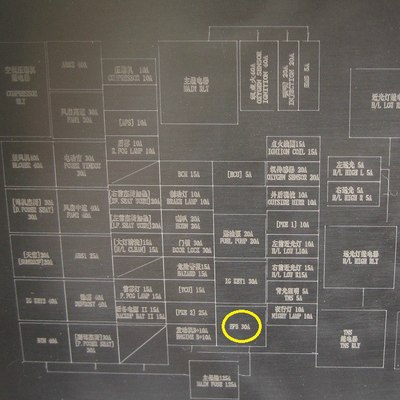 我想起来了,拔【epb保险丝】就可以了呀