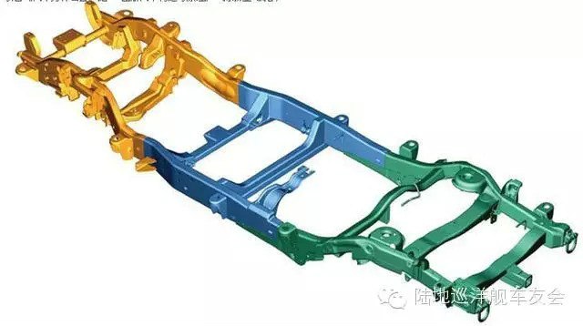 非承载式车身有何好处不具备还真不好意思说是越野车
