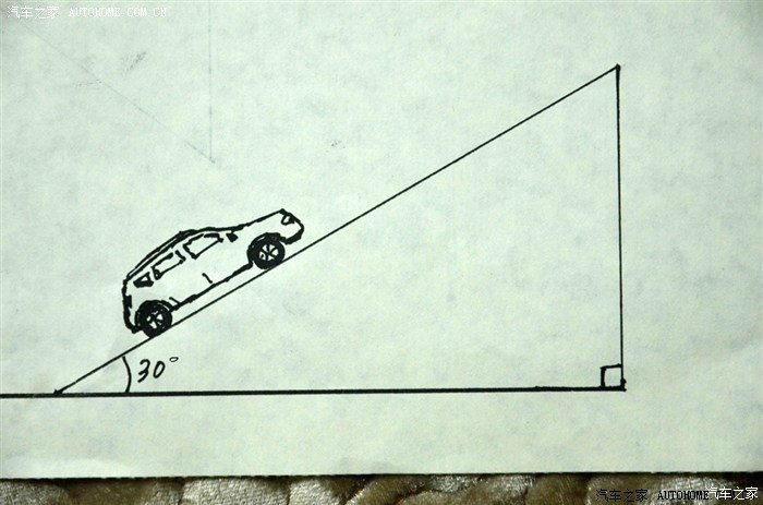 图,角度为30度情况