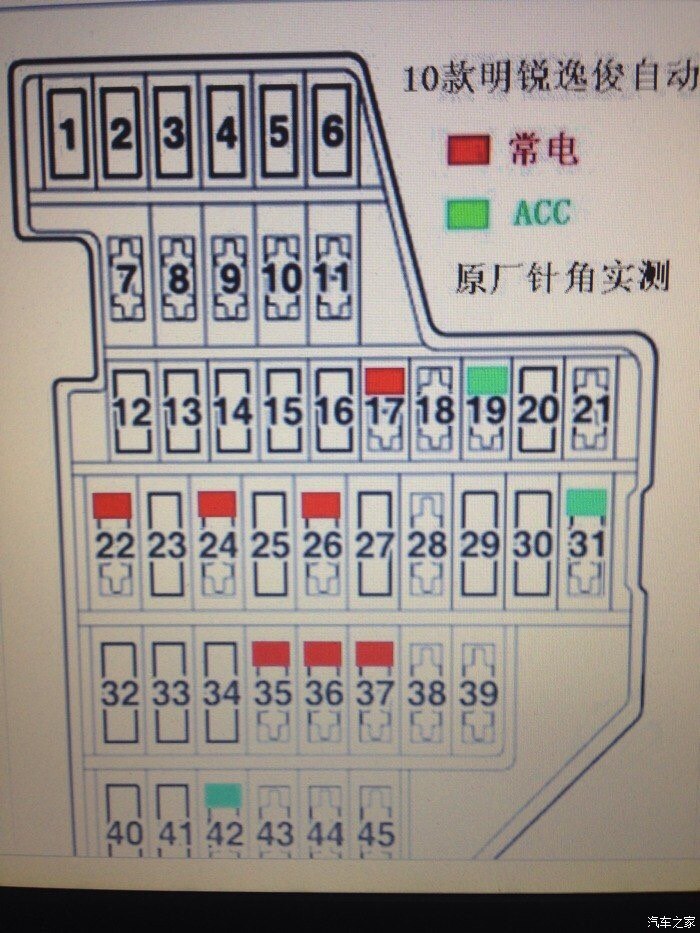 13款明锐保险盒图解图片