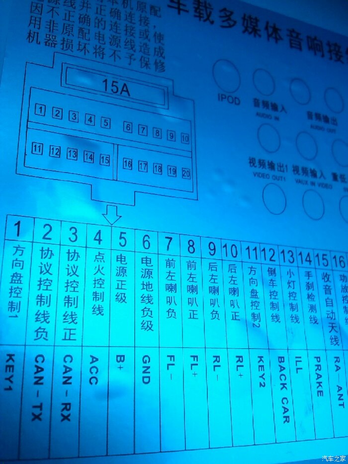 导航一体机方控怎么接?现在方控不能用了,在线等!