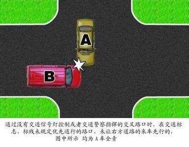 右方道路来车先行图片